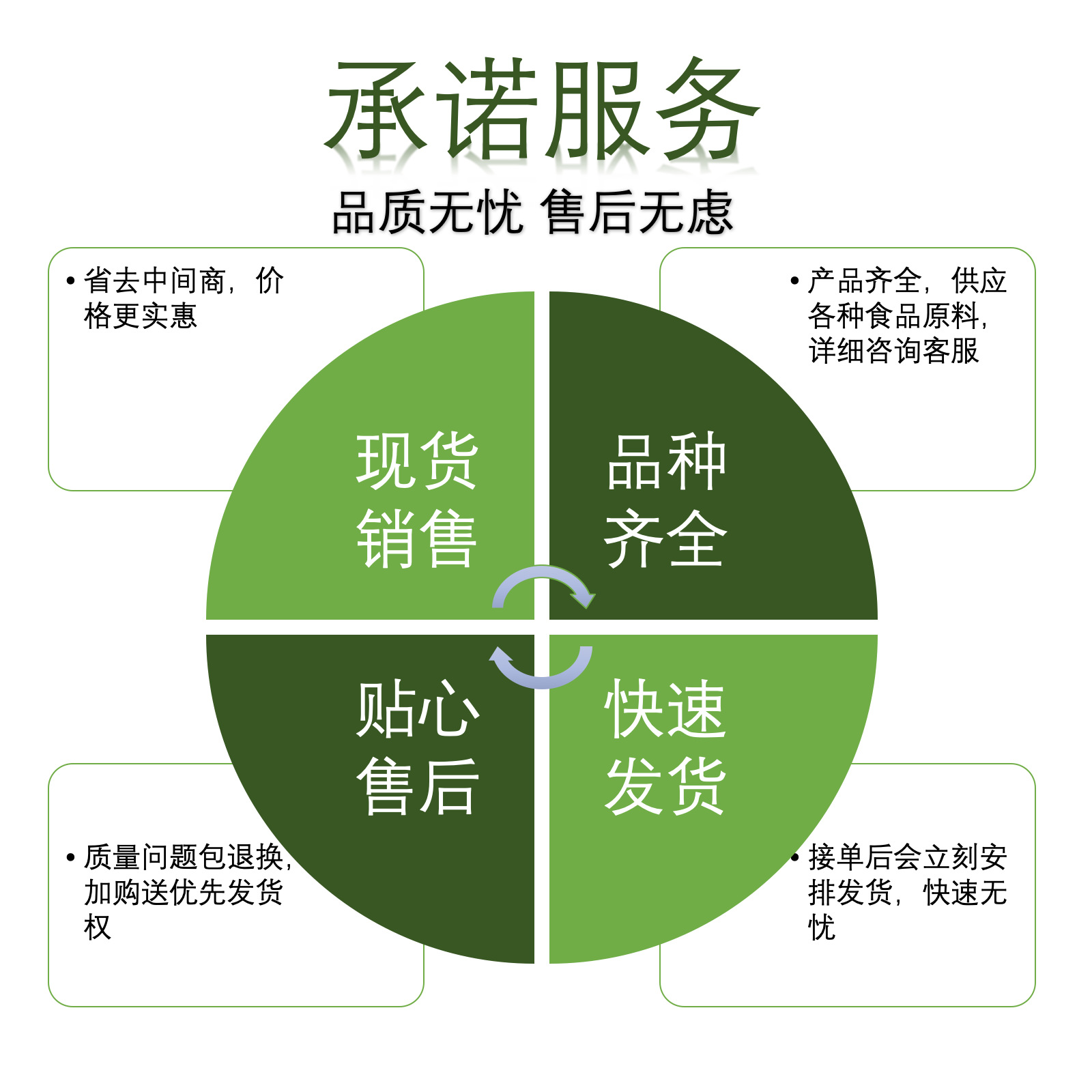 顾家指纹锁24小时厂家24小时维修受理