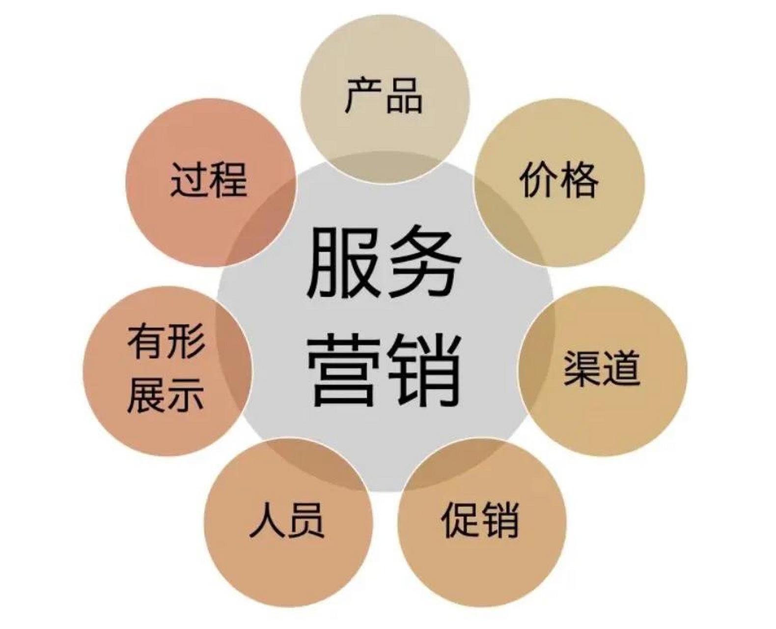 前锋壁挂炉全国售后服务电话号码全国