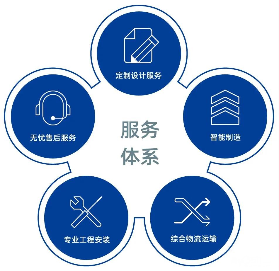 西门子集成灶售后维修24小时客服电话