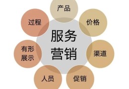 石家庄联想智能指纹锁服务电话售后网点专线