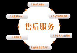 汉斯格雅智能马桶全国客服维修号码