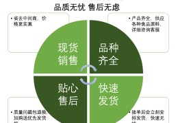 西门子集成灶服全国热线专业维修